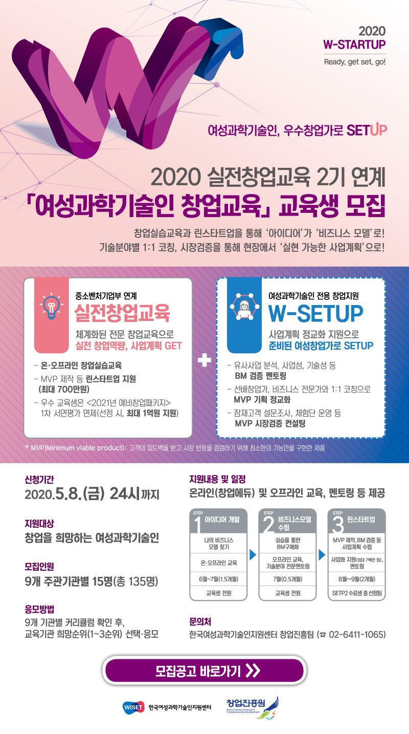 2020년 실전창업교육 2기 연계 「여성과학기술인 창업교육」교육생 모집 포스터_웹게시용.jpg